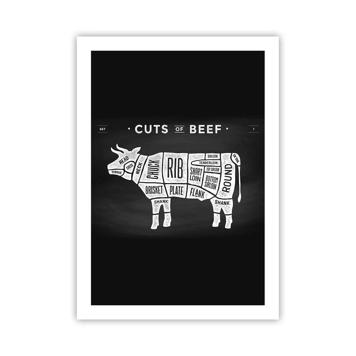 Poster - Abecedar de măcelar - 50x70 cm