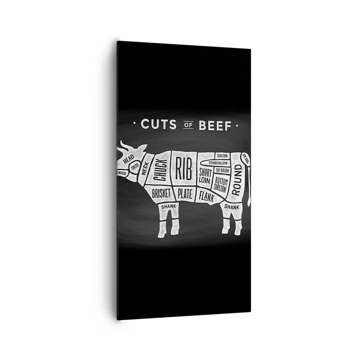 Tablou pe pânză - Abecedar de măcelar - 65x120 cm