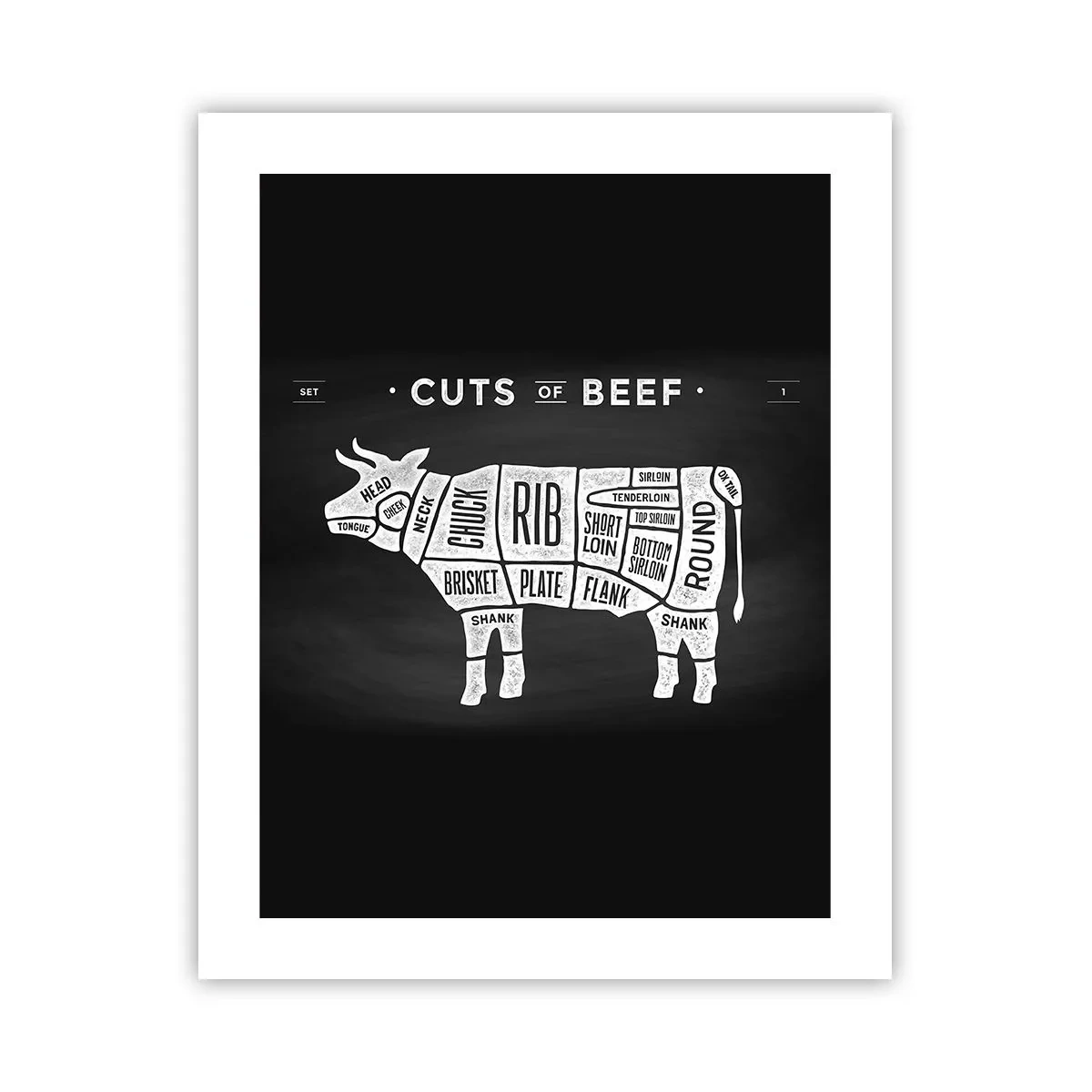 Poster - Abecedar de măcelar - 40x50 cm