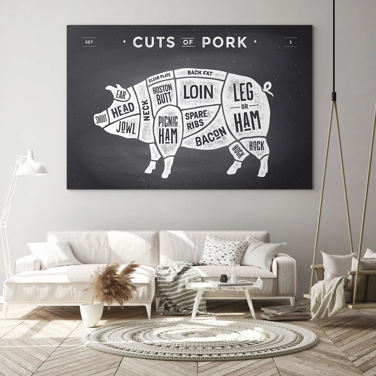 Tablou pe sticlă - Diagramă a bucăților de carne de porc pe o tablă neagră - 70x50cm - Abecedar de măcelar - Decorațiune modernă pentru perete pentru living și dormitor ARTTOR