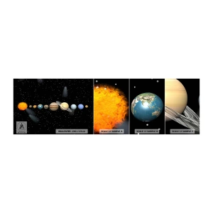 Mostră tapet autocolant Deluxe Sticker - Și planetele o iau razna, o iau razna... - Spațiu și Astronomie, Sistem solar, Planetele - 100x30 cm