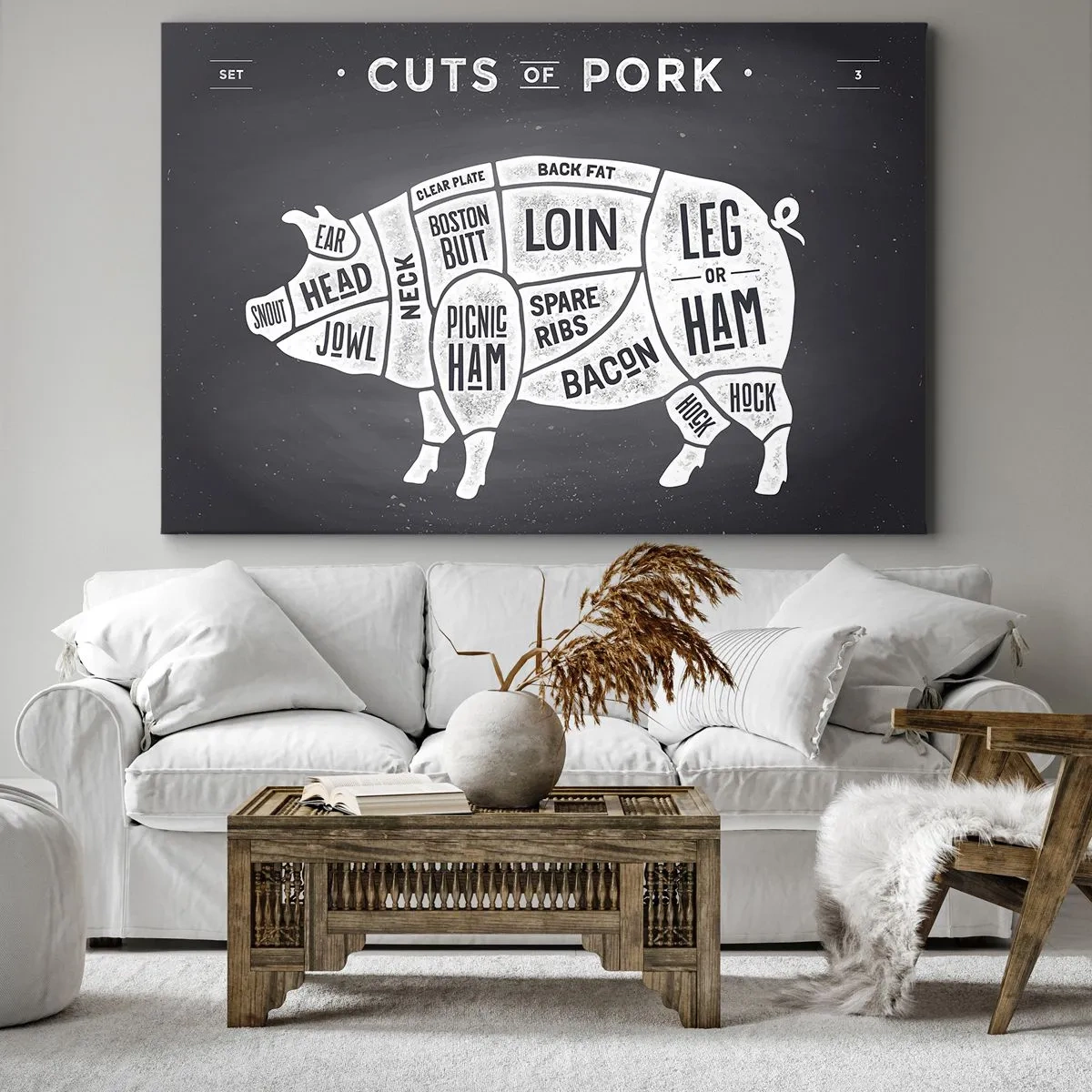 Tablou pe pânză Canvas - Diagramă a bucăților de carne de porc pe fundal negru - 70x50cm - Abecedar de măcelar - Decorațiune modernă pentru perete pentru living și dormitor ARTTOR