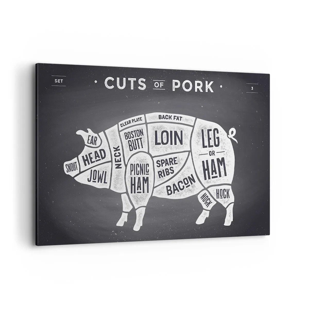 Tablou pe pânză - Abecedar de măcelar - 120x80 cm