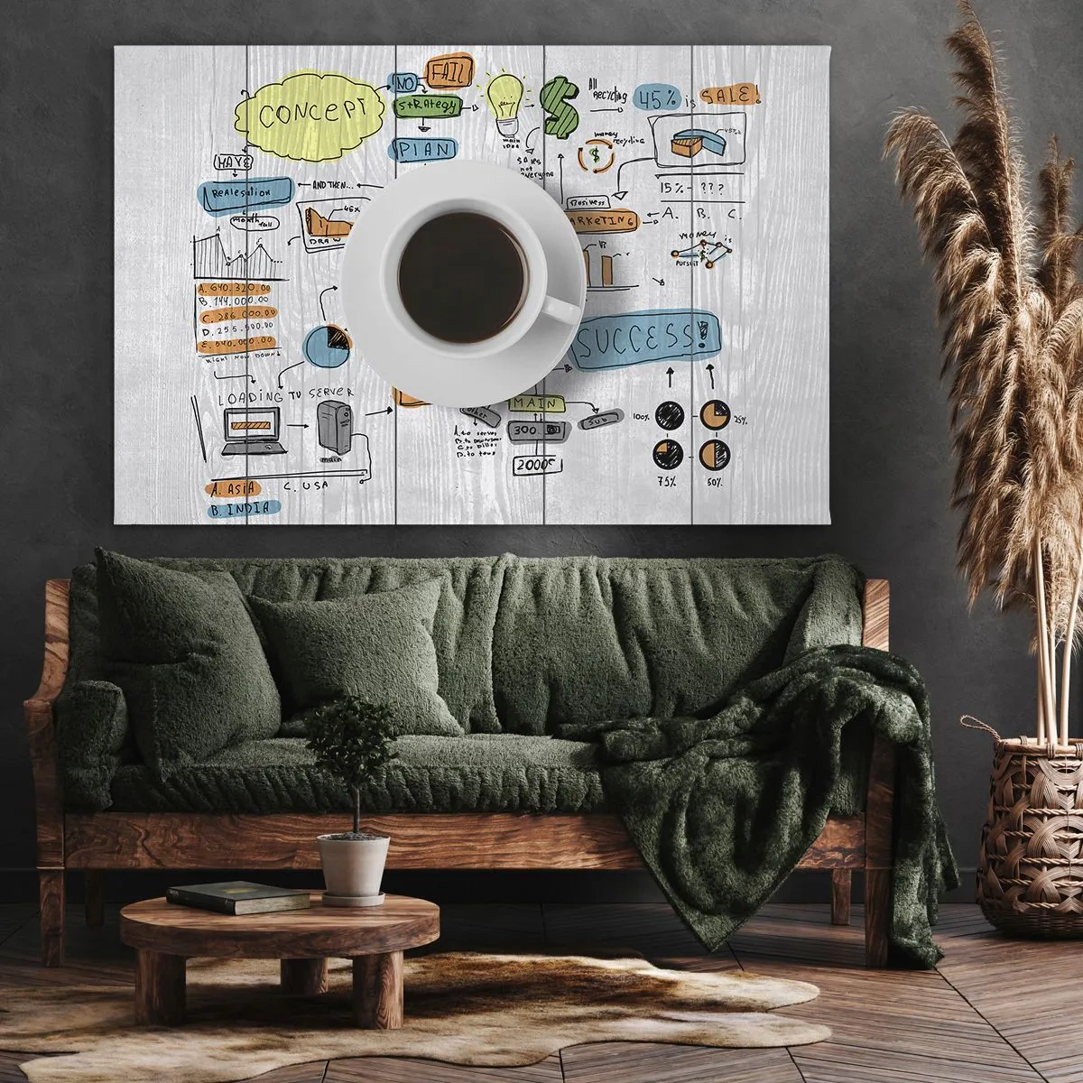 Tablou pe pânză Canvas - O ceașcă de cafea pe fundalul unui desen conceptual - 70x50cm - Timp pentru o pauză - Decorațiune modernă pentru perete pentru living și dormitor ARTTOR