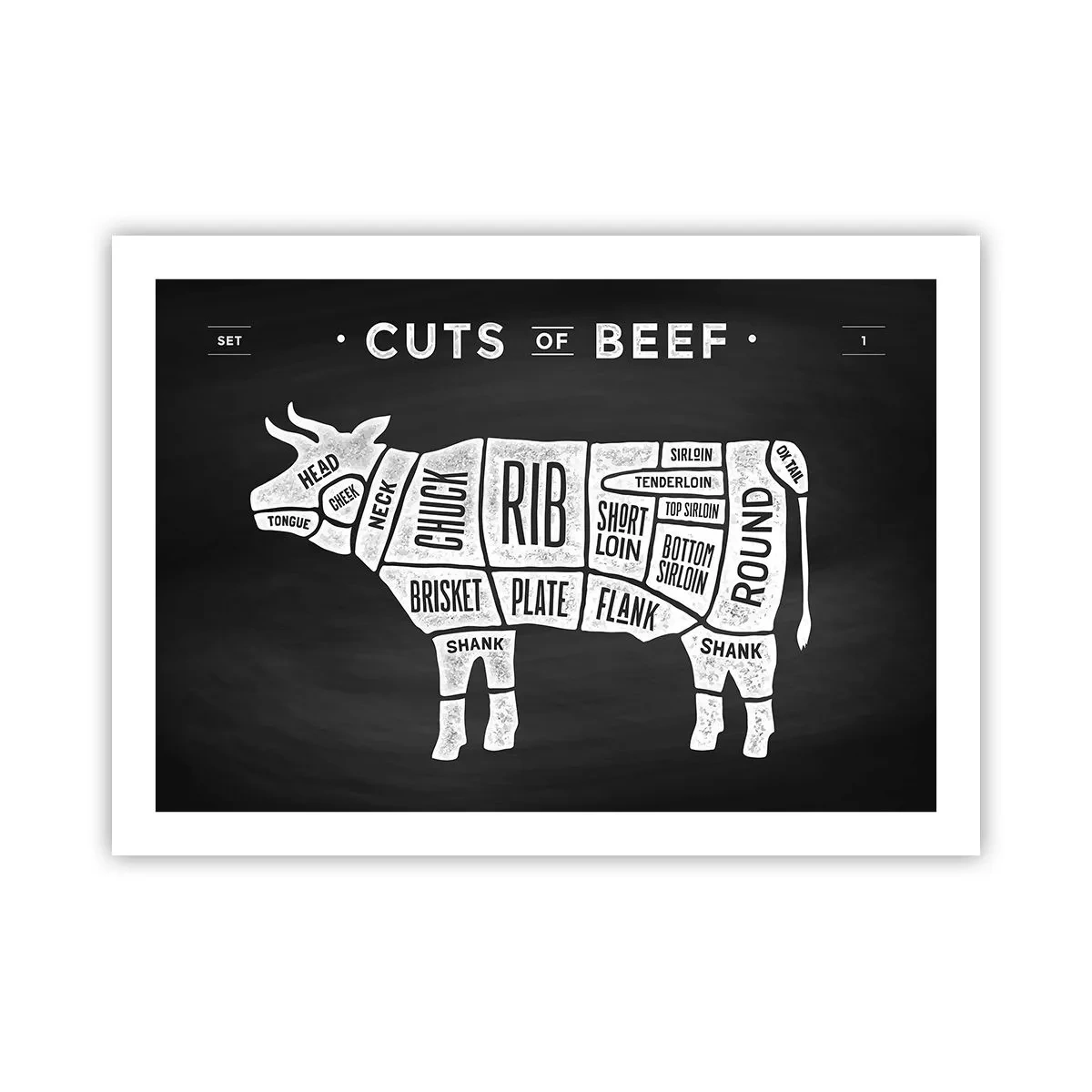 Poster - Abecedar de măcelar - 70x50 cm