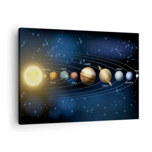Tablou pe pânză Canvas - Diagrama sistemului solar cu planete și soare - 70x50cm - Una din zece - Decorațiune modernă pentru perete pentru living și dormitor ARTTOR