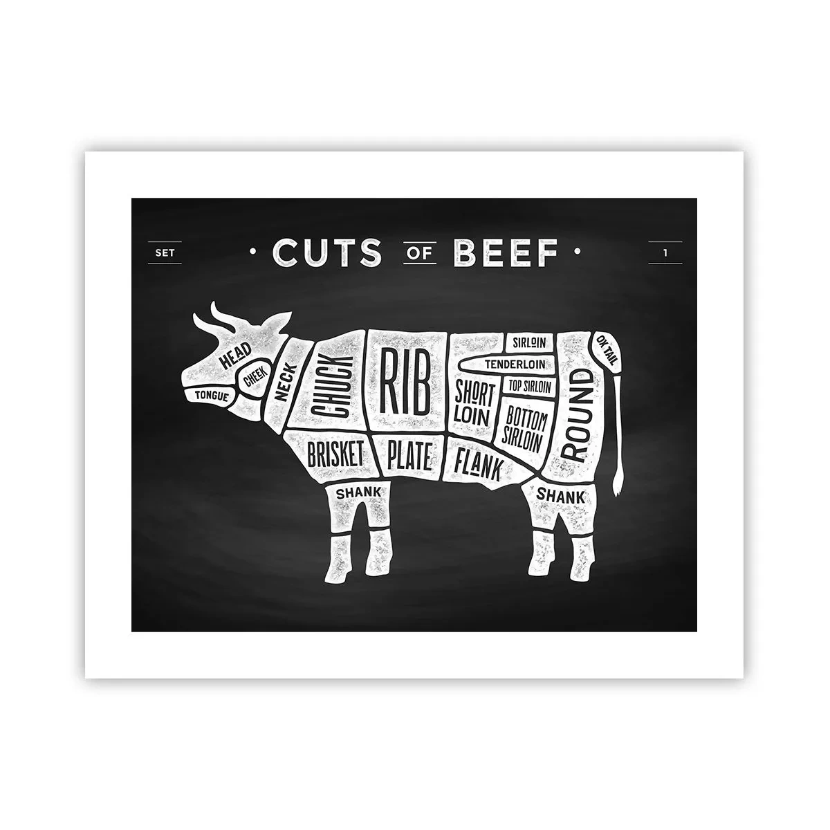 Poster - Abecedar de măcelar - 50x40 cm