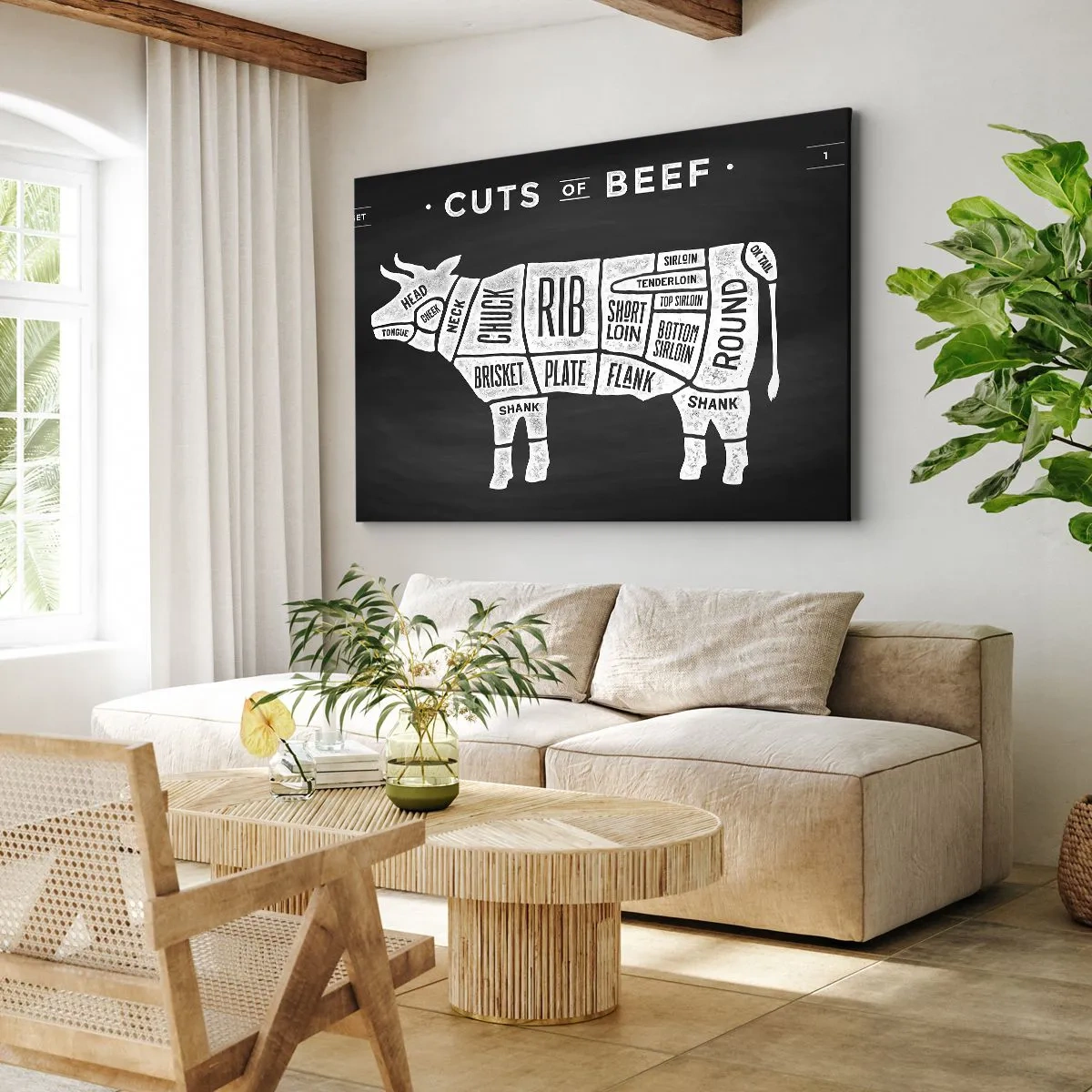 Tablou pe pânză Canvas - Diagramă a bucăților de carne de vită pe fundal negru - 70x50cm - Abecedar de măcelar - Decorațiune modernă pentru perete pentru living și dormitor ARTTOR