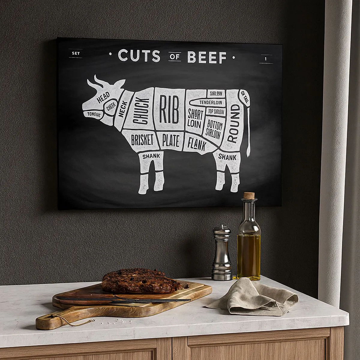 Tablou pe pânză Canvas - Diagramă a bucăților de carne de vită pe fundal negru - 70x50cm - Abecedar de măcelar - Decorațiune modernă pentru perete pentru living și dormitor ARTTOR