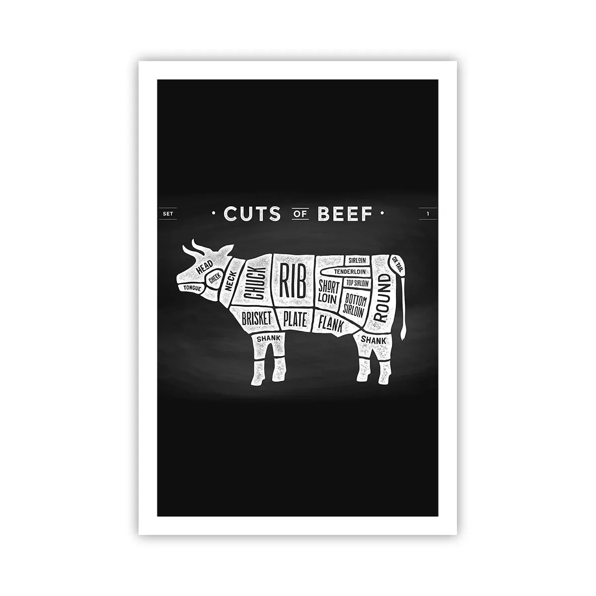 Poster - Abecedar de măcelar - 61x91 cm