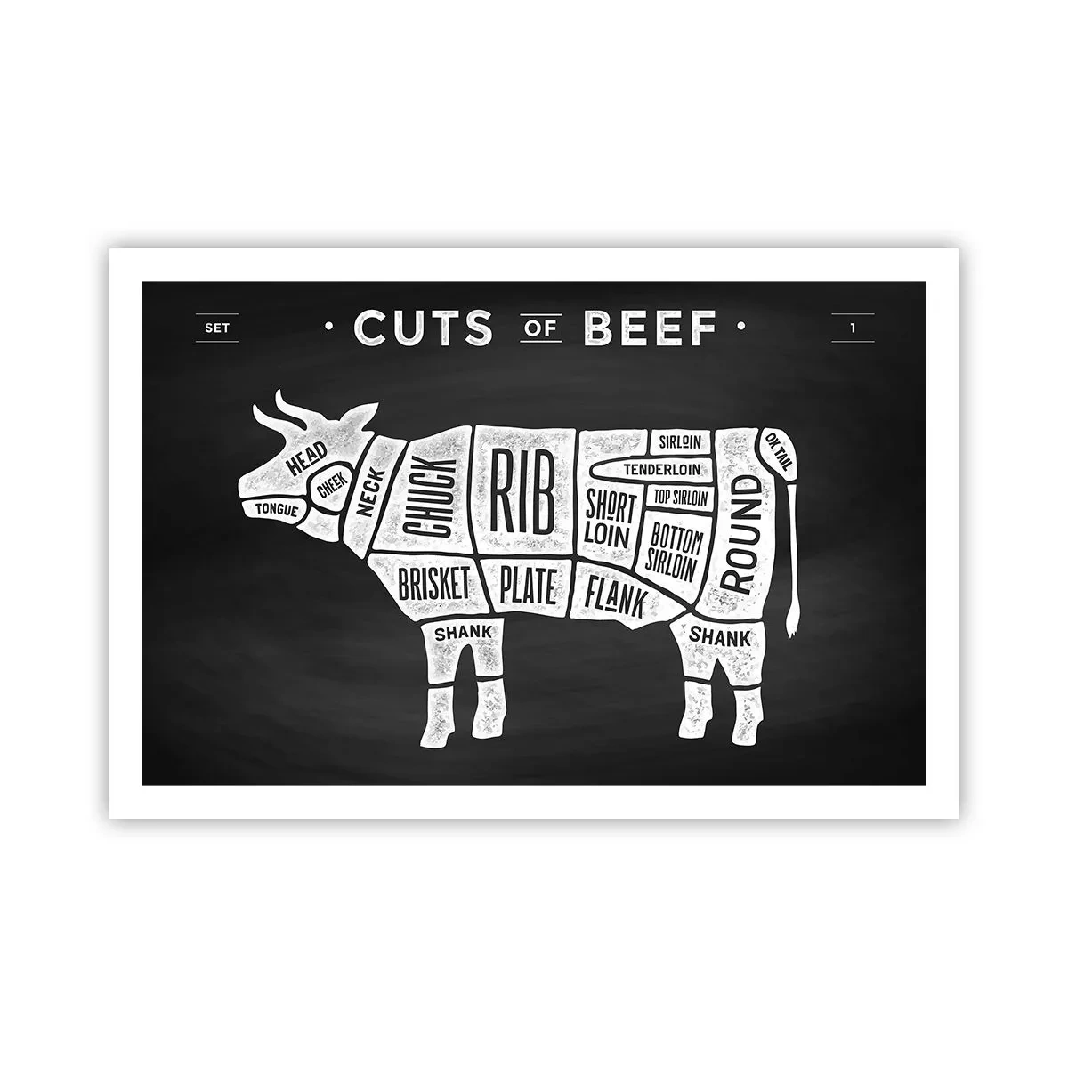 Poster - Abecedar de măcelar - 91x61 cm