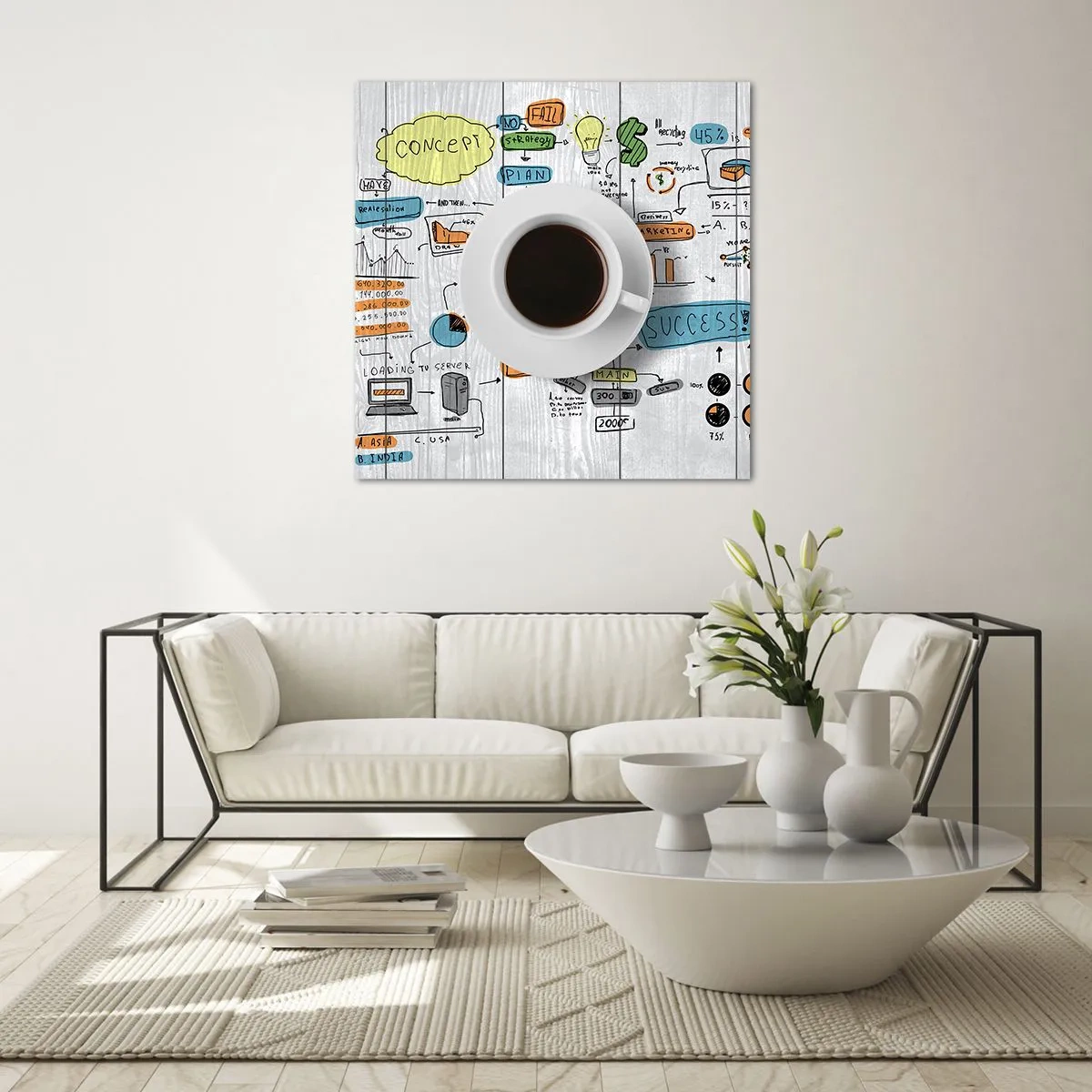 Tablou pe sticlă - Timp pentru o pauză - 70x70 cm