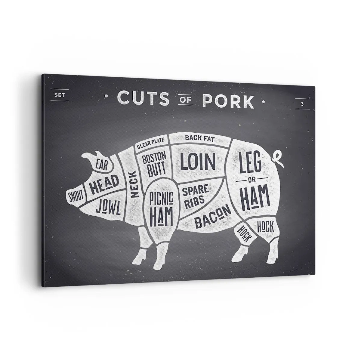 Tablou pe pânză - Abecedar de măcelar - 100x70 cm
