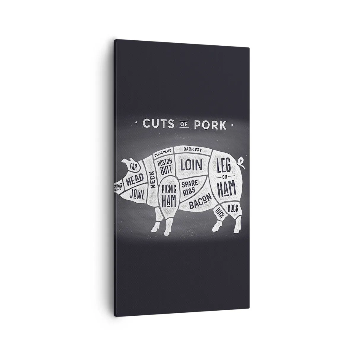 Tablou pe pânză - Abecedar de măcelar - 55x100 cm