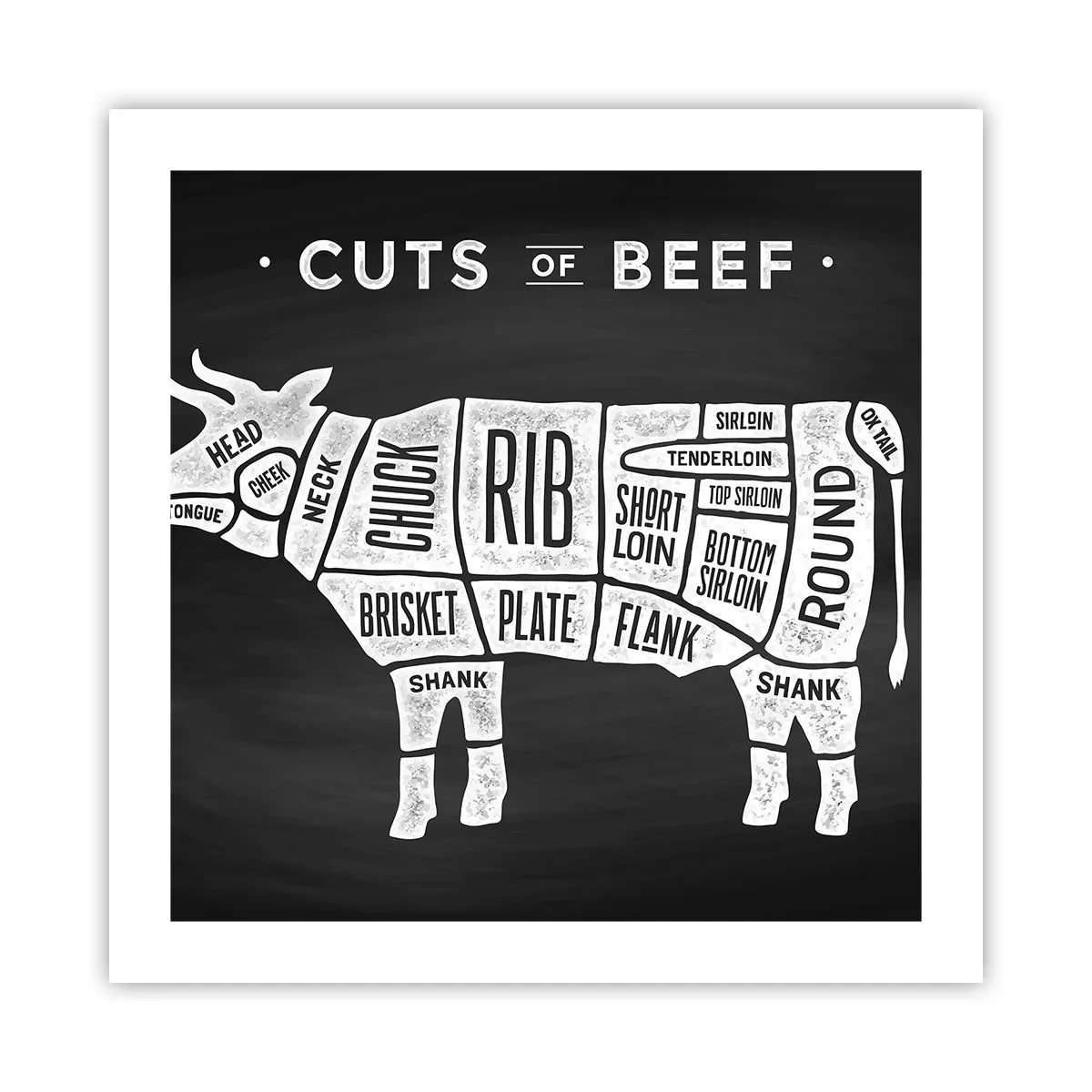Poster - Abecedar de măcelar - 50x50 cm