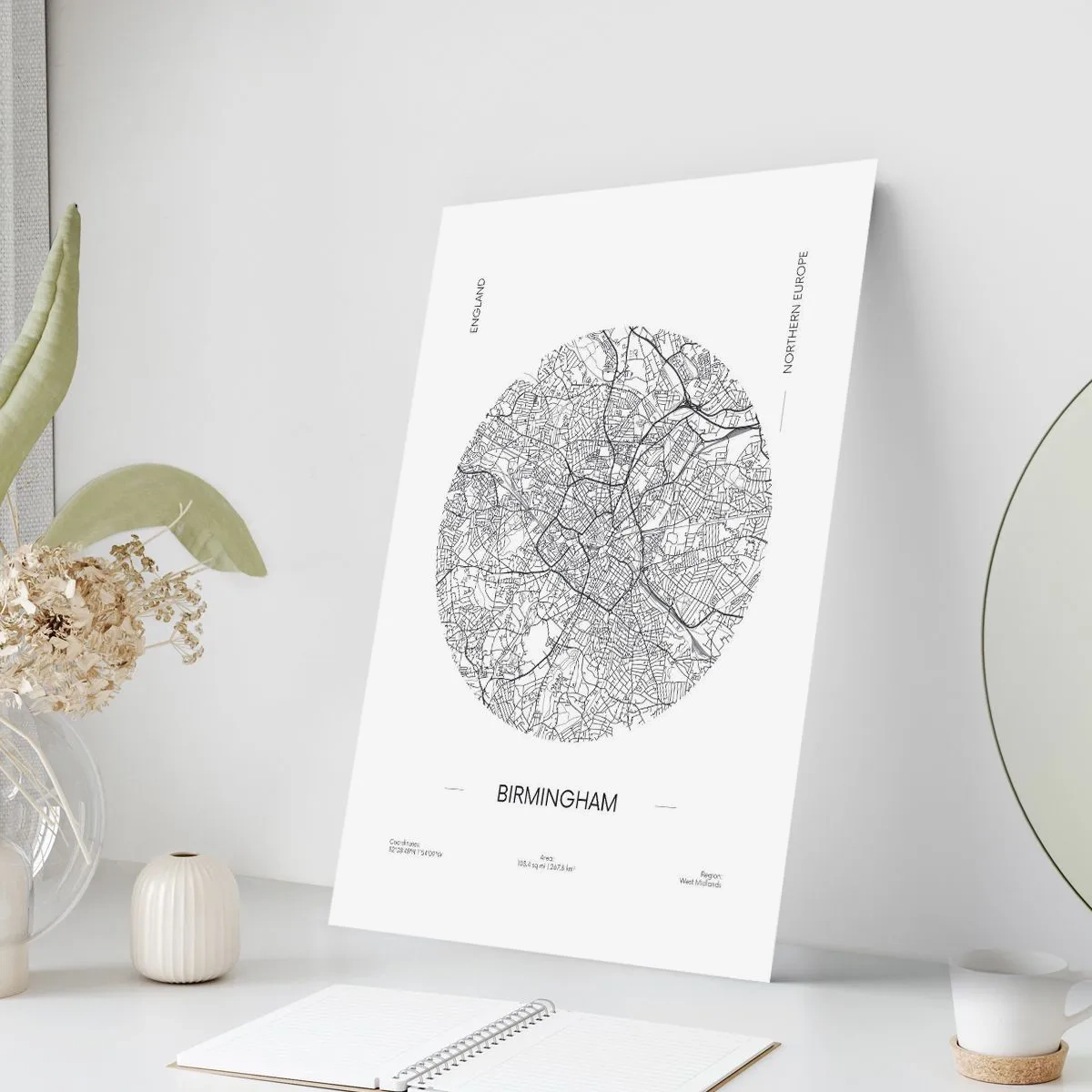 Poster - Anatomia Birmingham - 50x70 cm