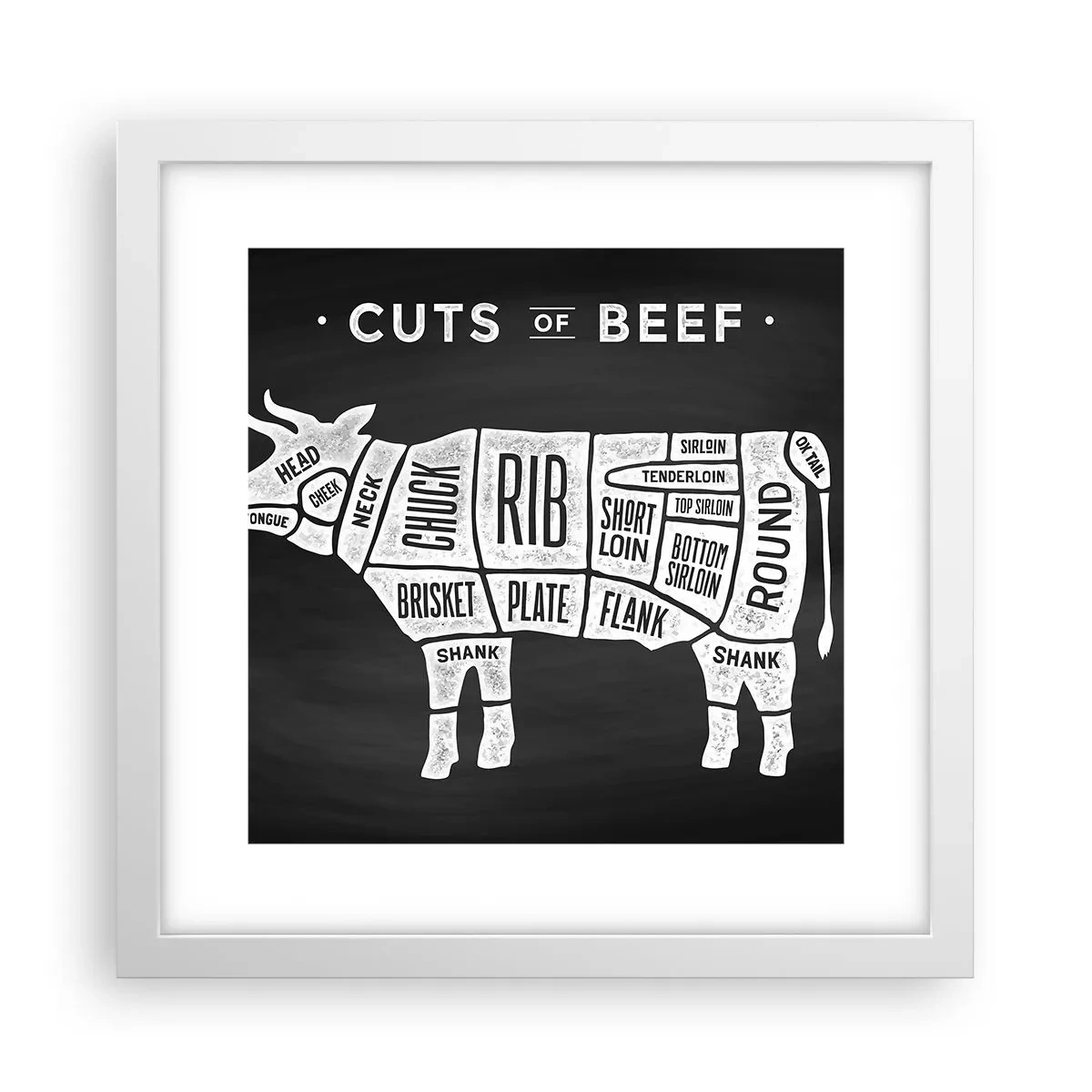 Poster în ramă albă - Abecedar de măcelar - 30x30 cm