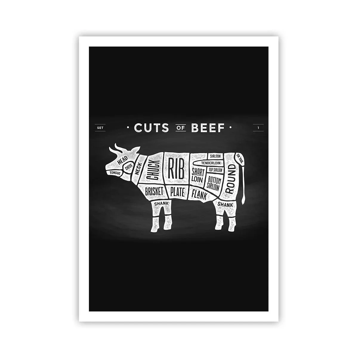 Poster - Abecedar de măcelar - 70x100 cm