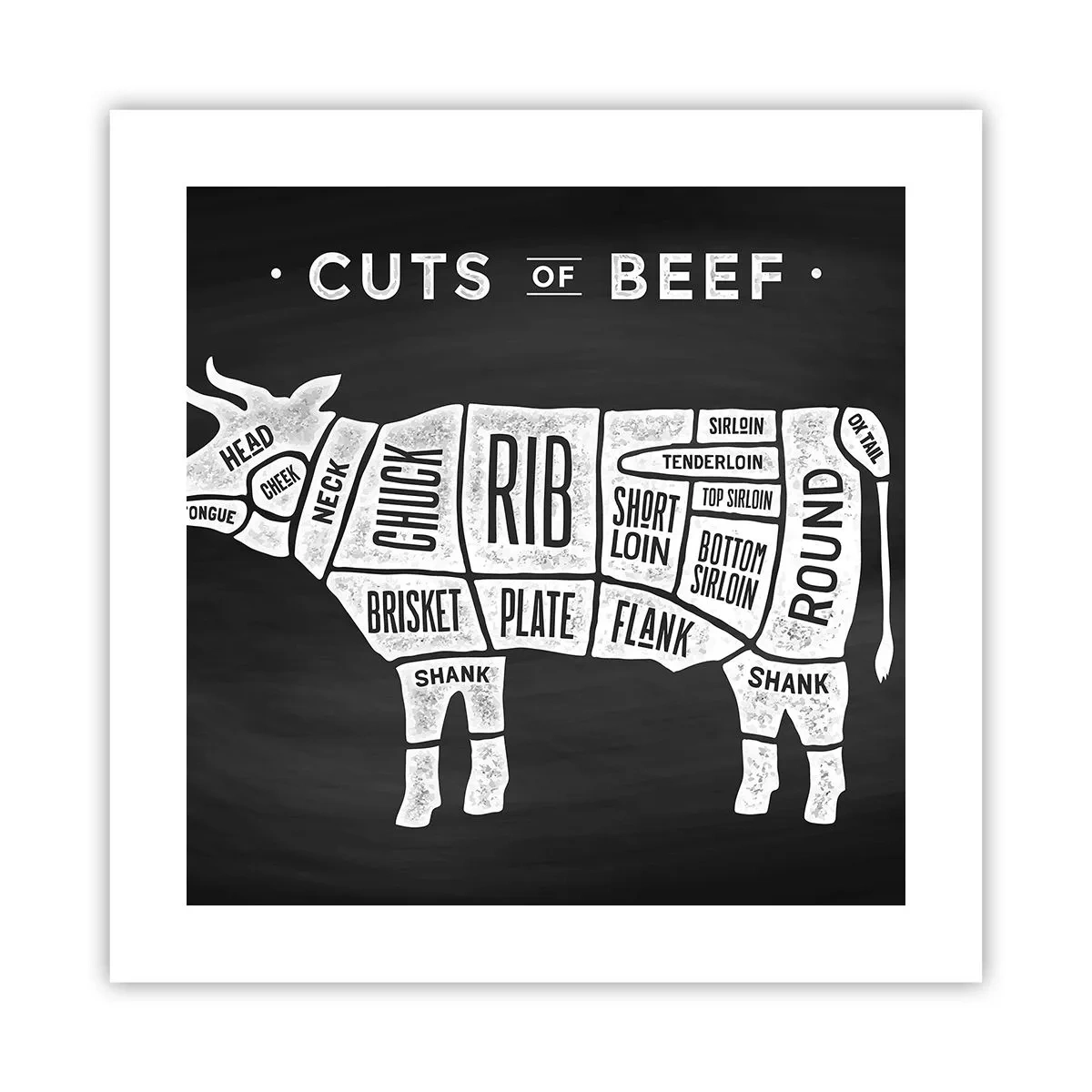 Poster - Abecedar de măcelar - 40x40 cm