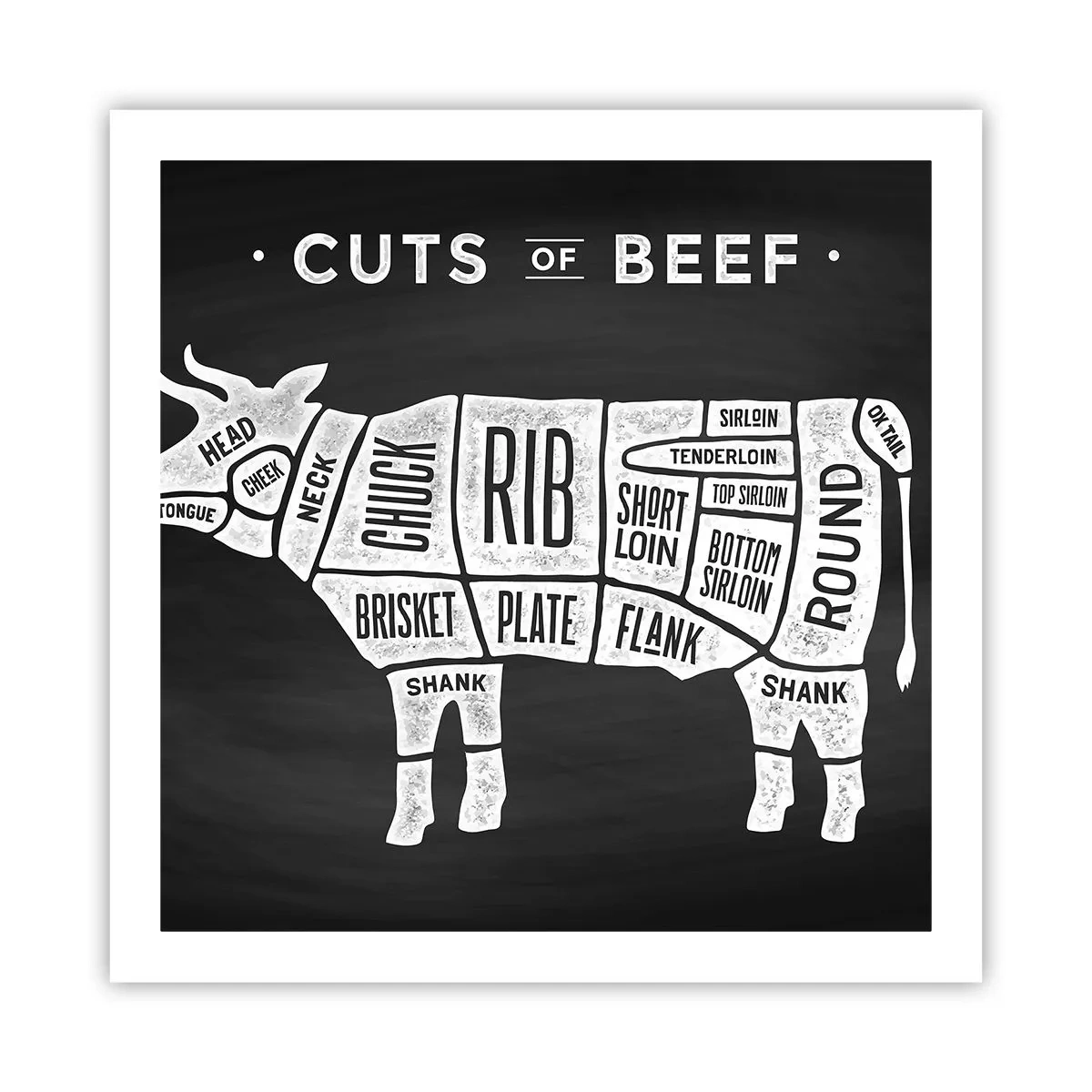 Poster - Abecedar de măcelar - 60x60 cm