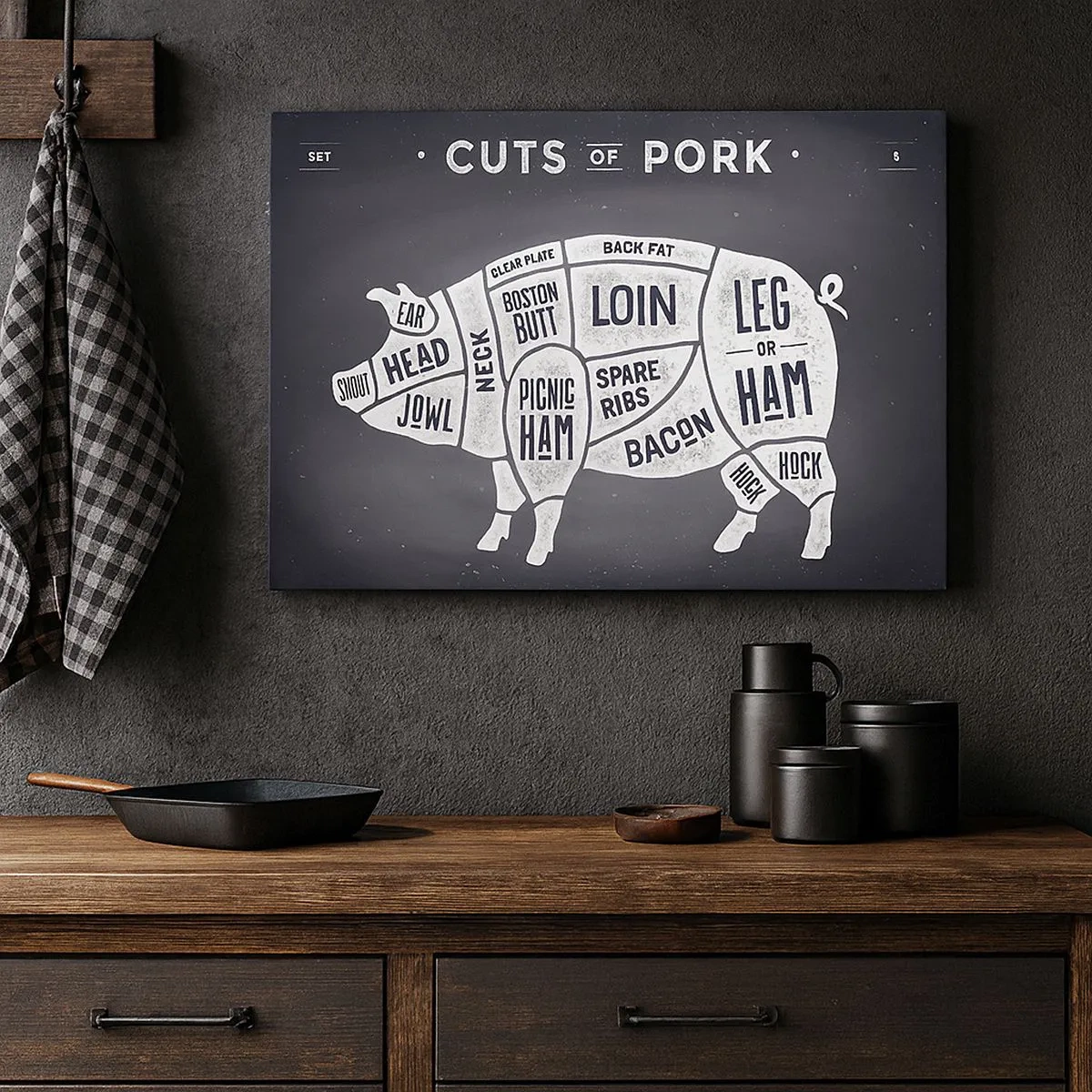 Tablou pe pânză Canvas - Diagramă a bucăților de carne de porc pe fundal negru - 70x50cm - Abecedar de măcelar - Decorațiune modernă pentru perete pentru living și dormitor ARTTOR
