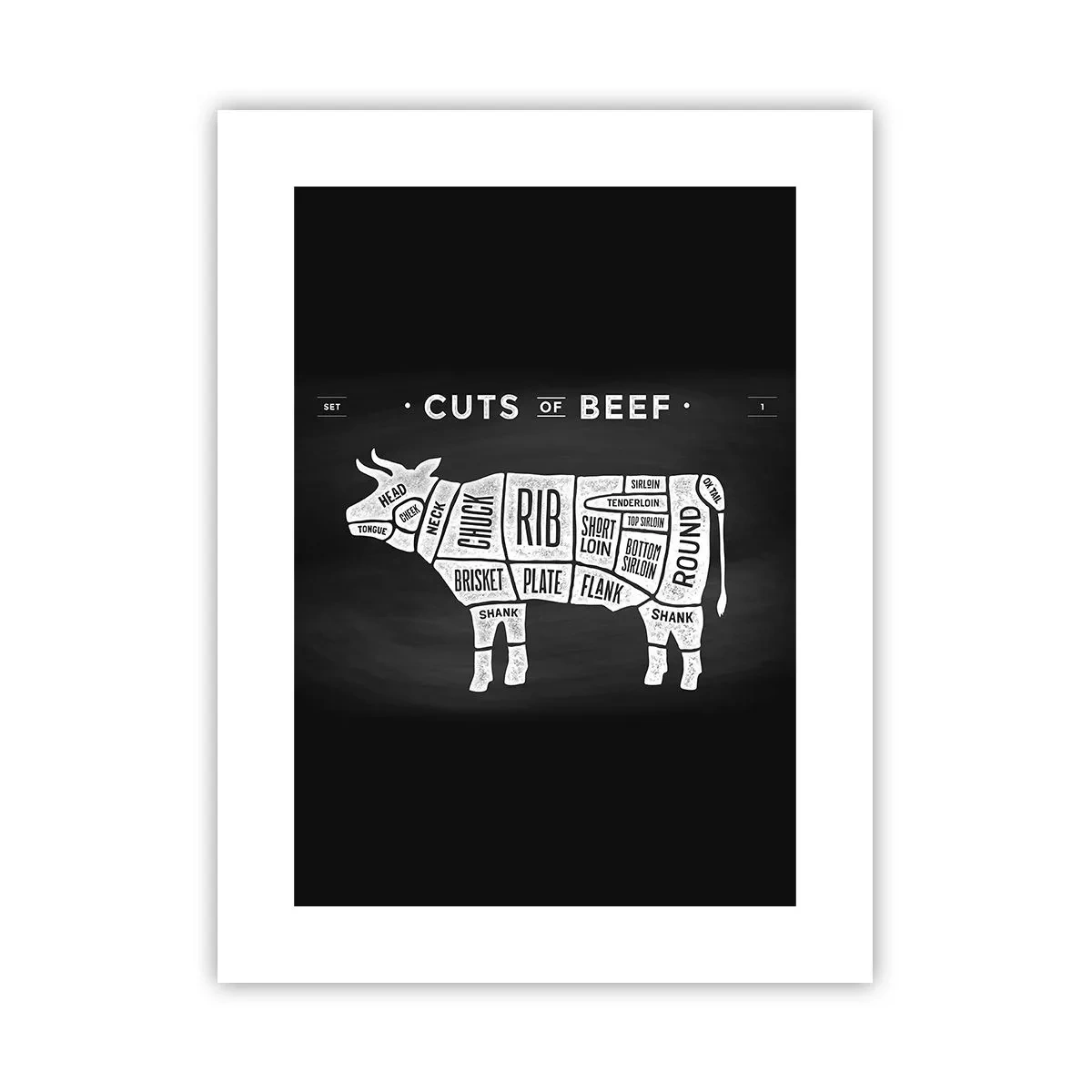 Poster - Abecedar de măcelar - 30x40 cm