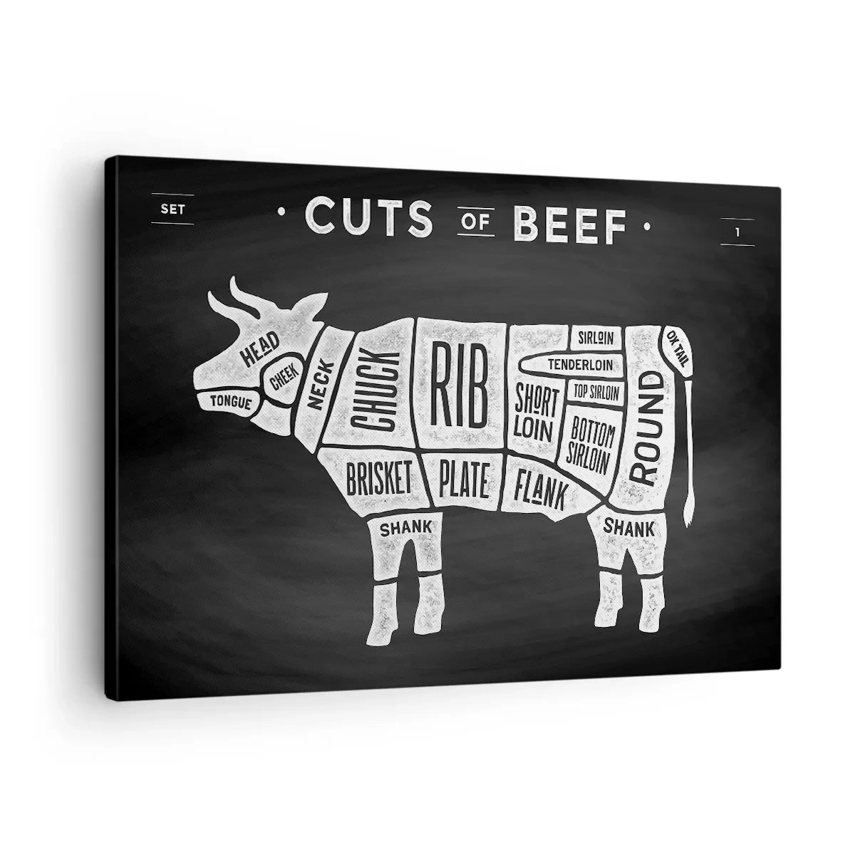 Tablou pe pânză Canvas - Diagramă a bucăților de carne de vită pe fundal negru - 70x50cm - Abecedar de măcelar - Decorațiune modernă pentru perete pentru living și dormitor ARTTOR