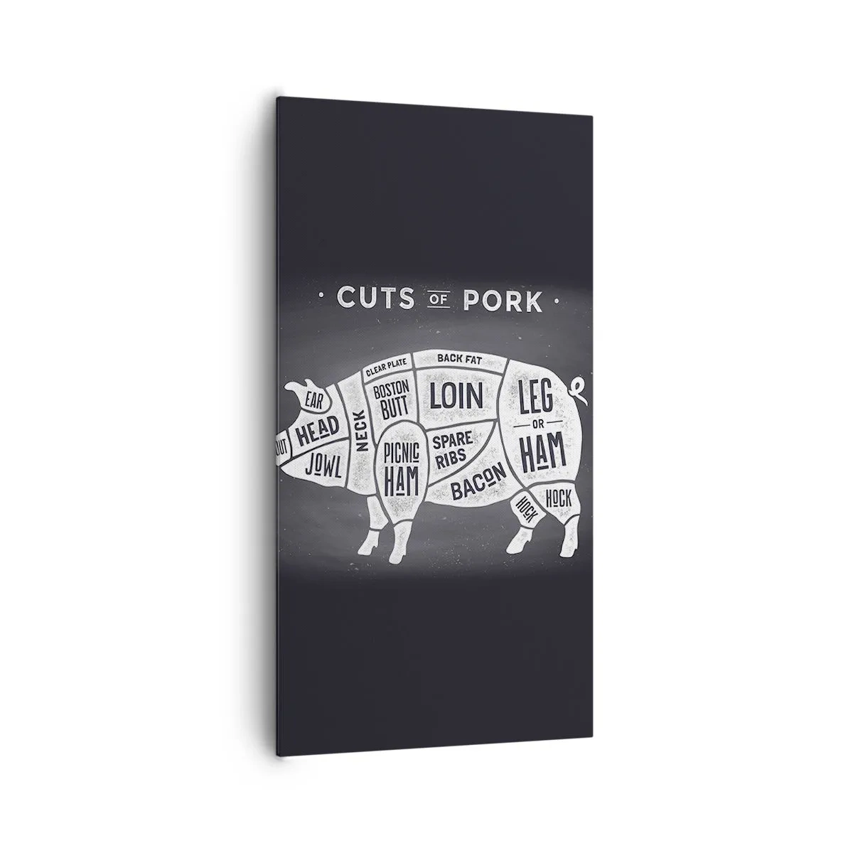 Tablou pe pânză - Abecedar de măcelar - 65x120 cm