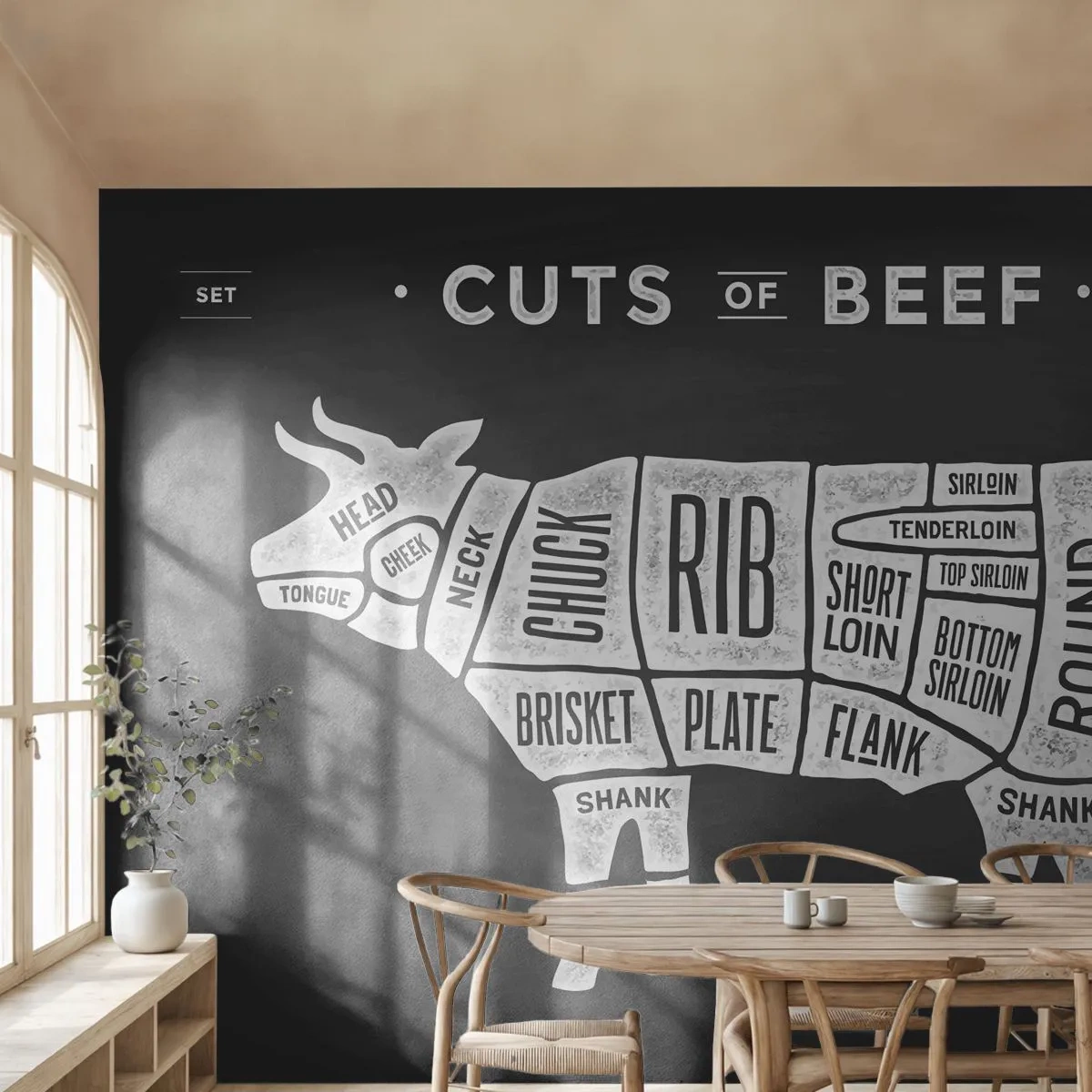 Tapet Premium Sand - Abecedar de măcelar - Gastronomie, Taur, Vită - 100x70 cm