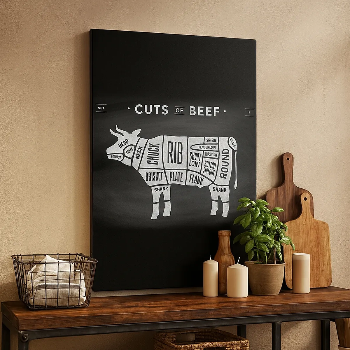 Tablou pe pânză - Abecedar de măcelar - 50x70 cm